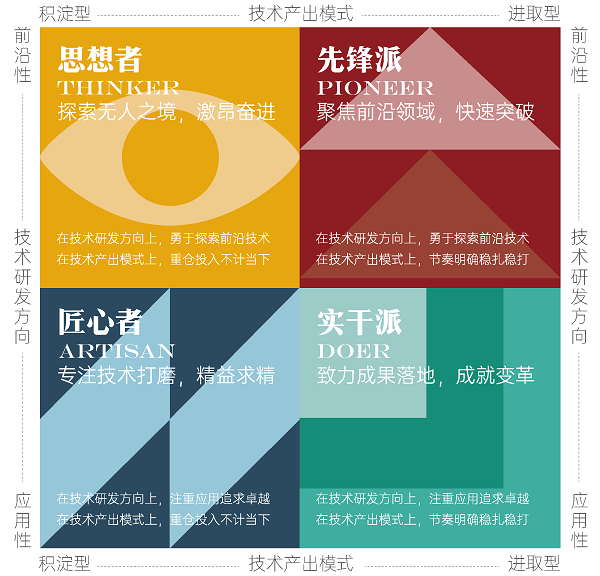 1674197425762952.png -_四象限 4 - 副本.png