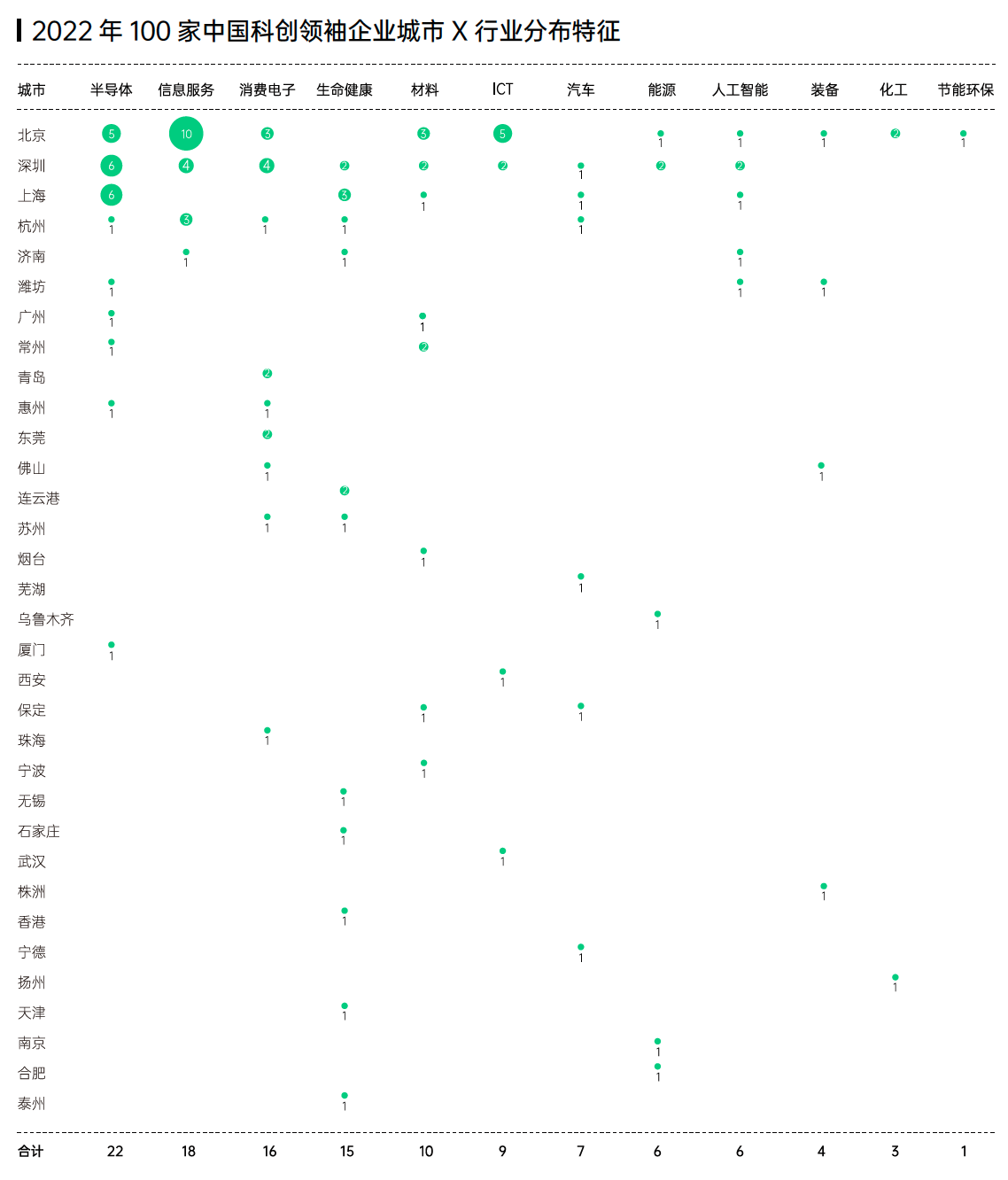 1674197950273117.png image007.png