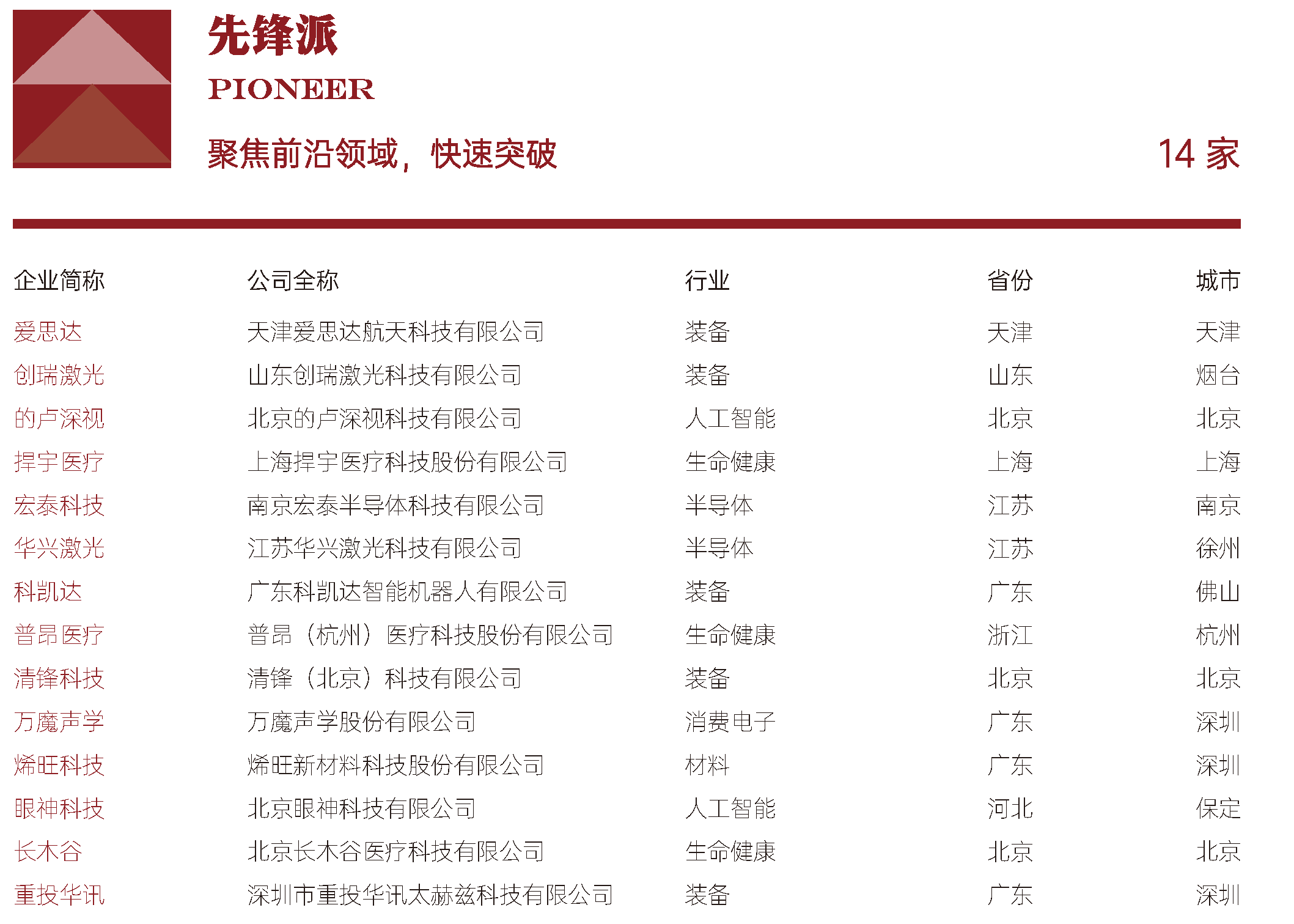 1674198205492325.png --35.png