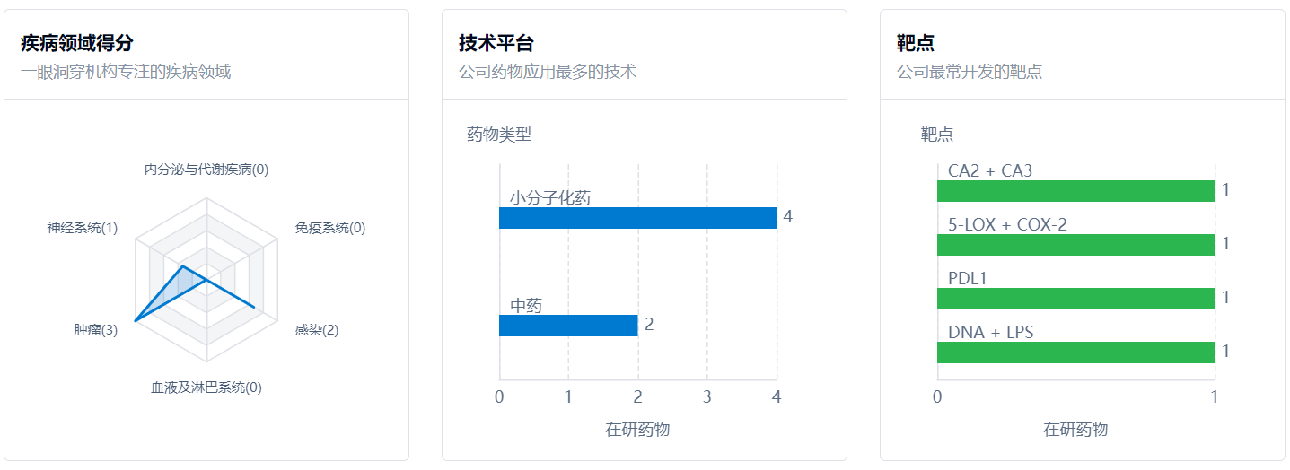 1686277653763454.png clip_image002.png