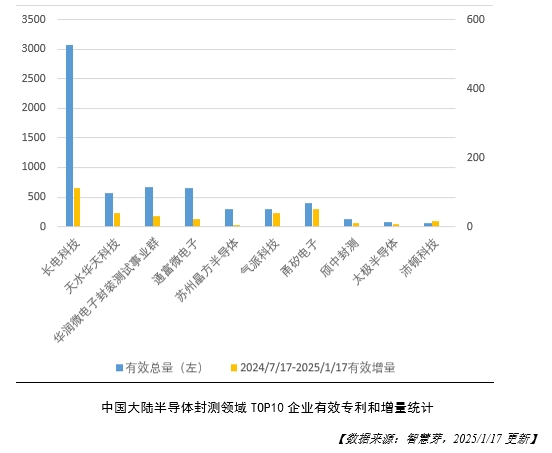 1738898029829179.png 图3.png