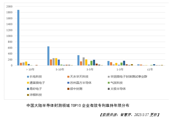 1738898040900844.png 图4.png