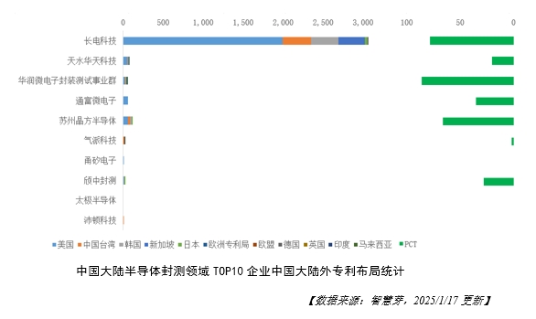 1738898064443763.png 图5.png